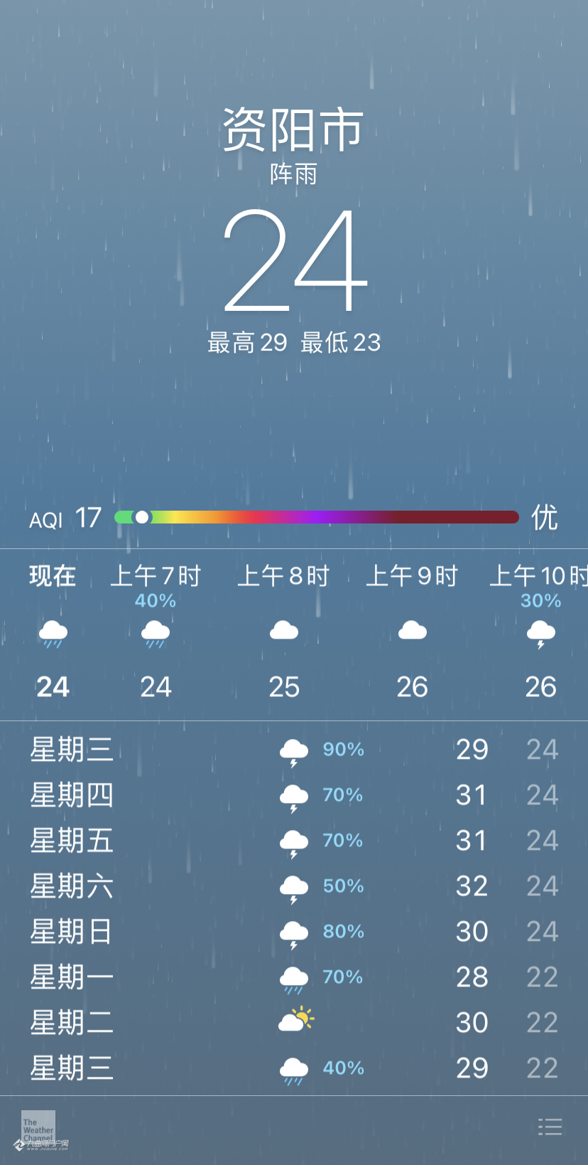 打开天气预报未来几天的天气,全是雨,雨,雨大家注意安全哟!